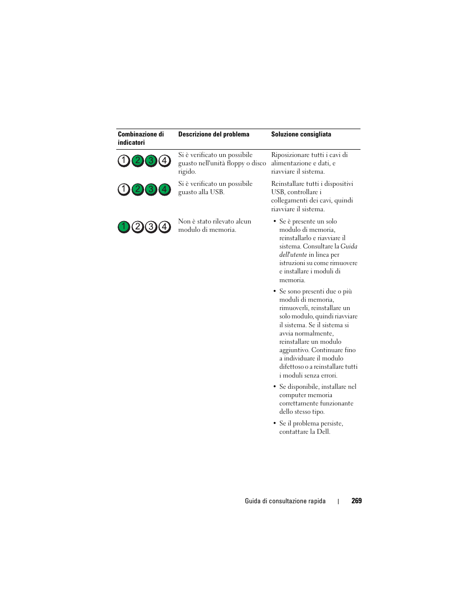 Dell OptiPlex 330 (Late 2007) User Manual | Page 269 / 412