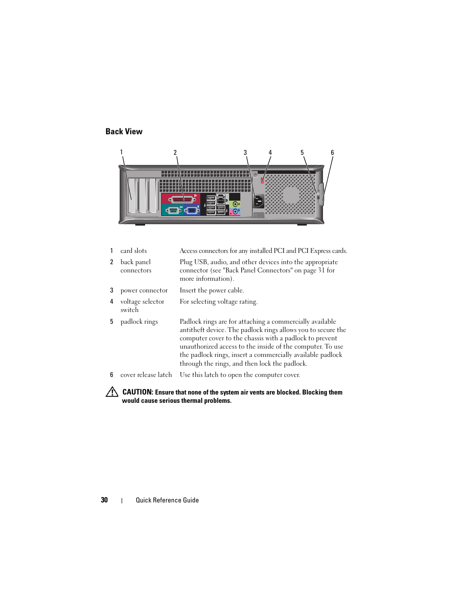 Back view | Dell OptiPlex 330 (Late 2007) User Manual | Page 30 / 412