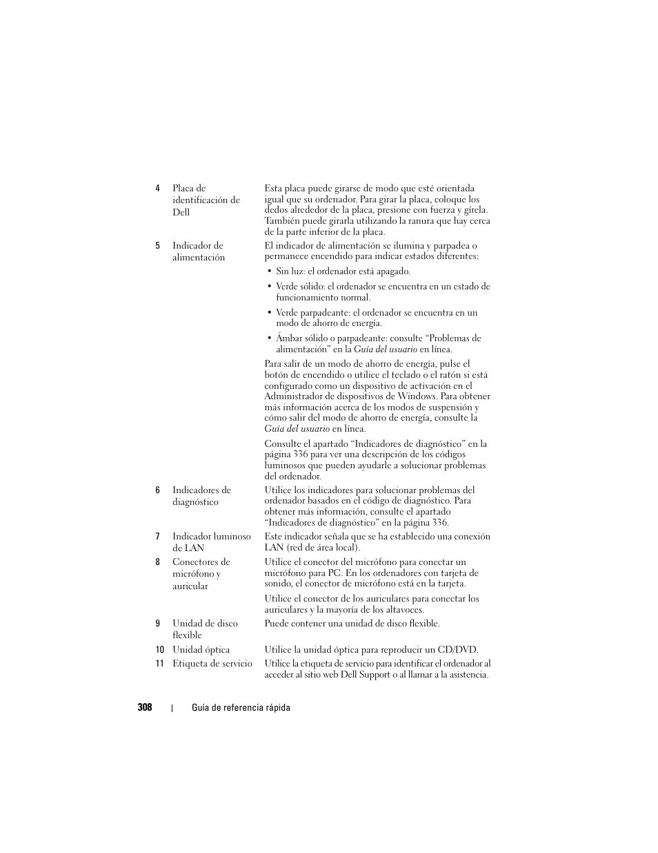 Dell OptiPlex 330 (Late 2007) User Manual | Page 308 / 412