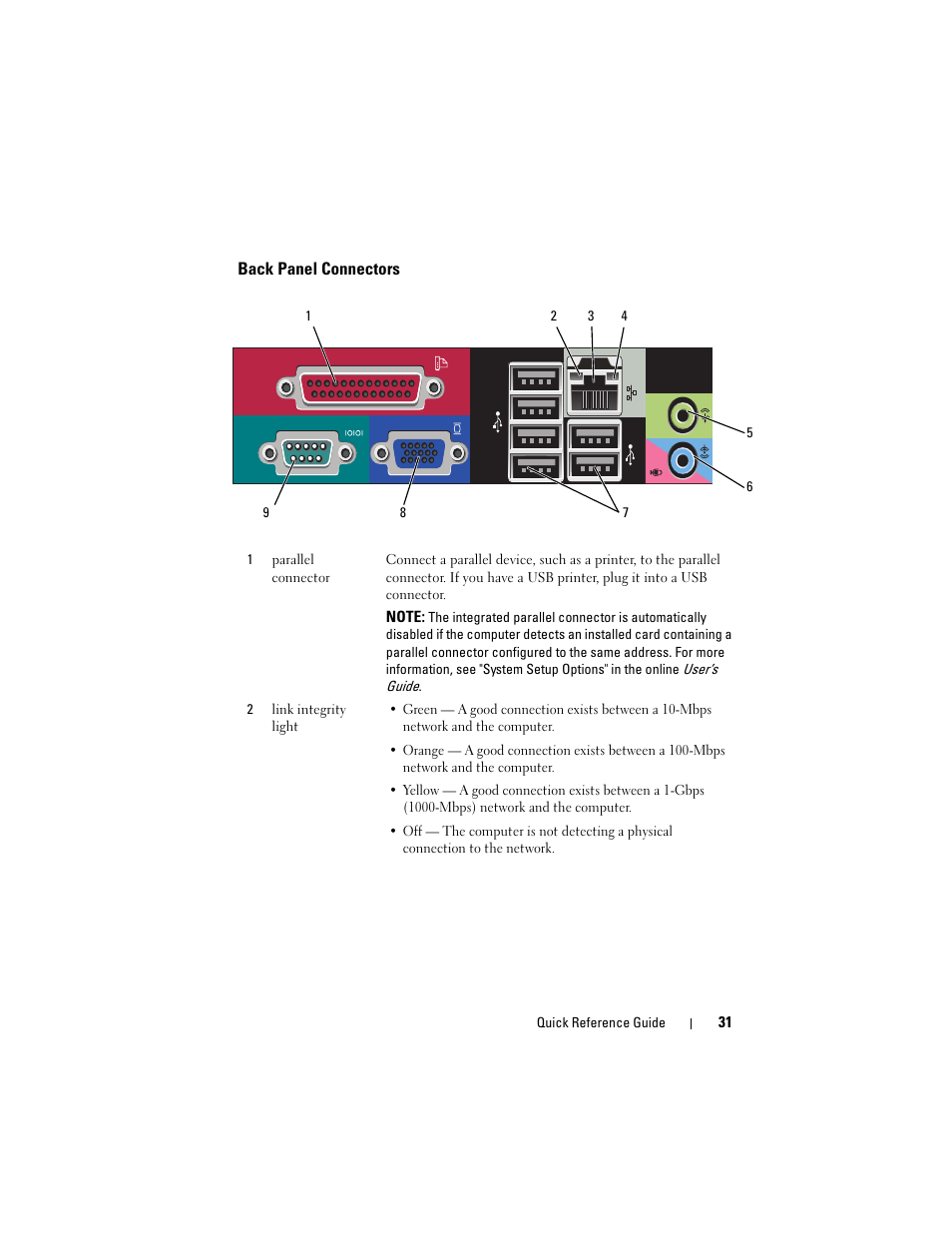 Back panel connectors | Dell OptiPlex 330 (Late 2007) User Manual | Page 31 / 412