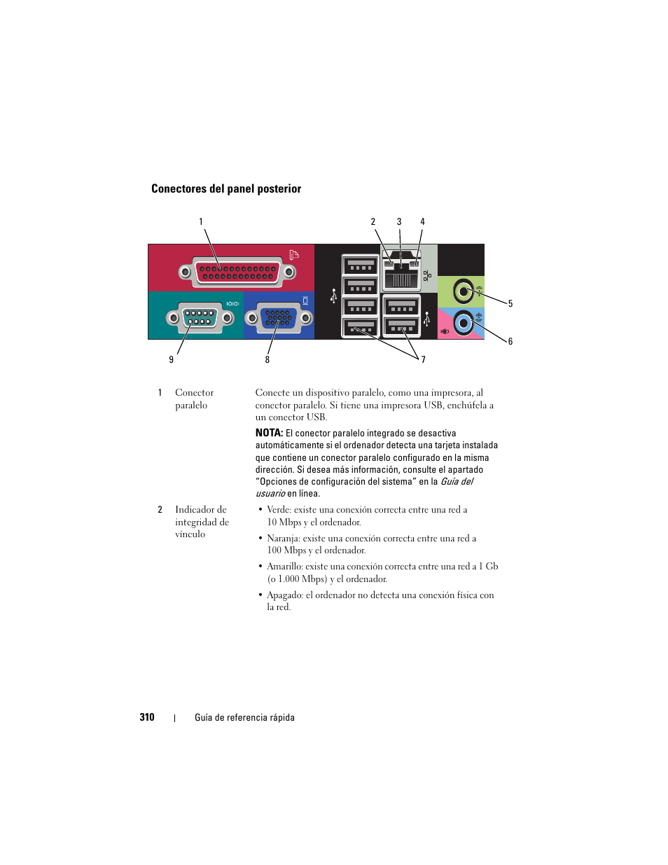 Conectores del panel posterior | Dell OptiPlex 330 (Late 2007) User Manual | Page 310 / 412