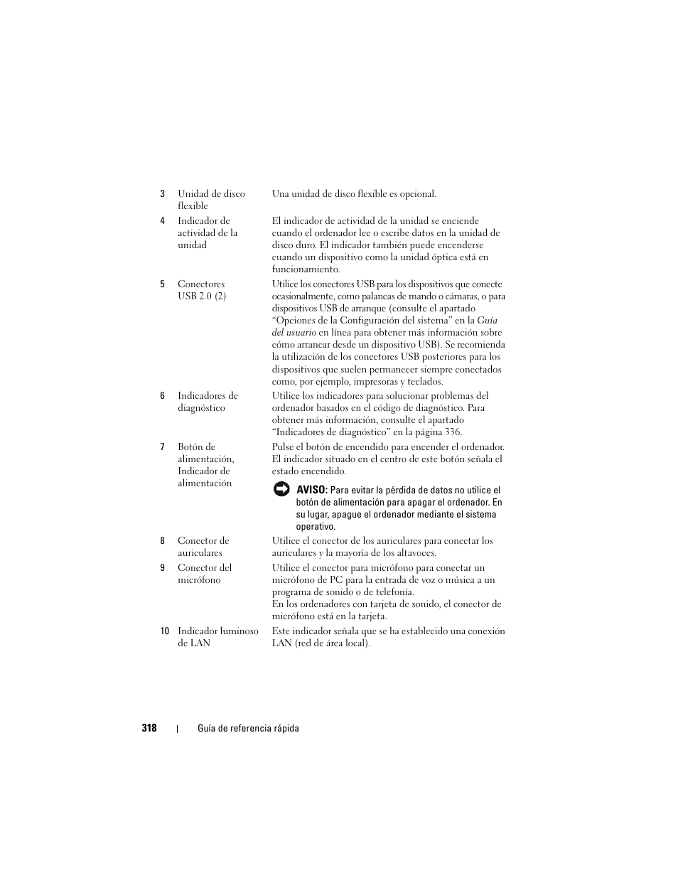 Dell OptiPlex 330 (Late 2007) User Manual | Page 318 / 412