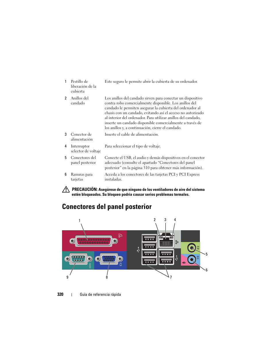 Conectores del panel posterior | Dell OptiPlex 330 (Late 2007) User Manual | Page 320 / 412