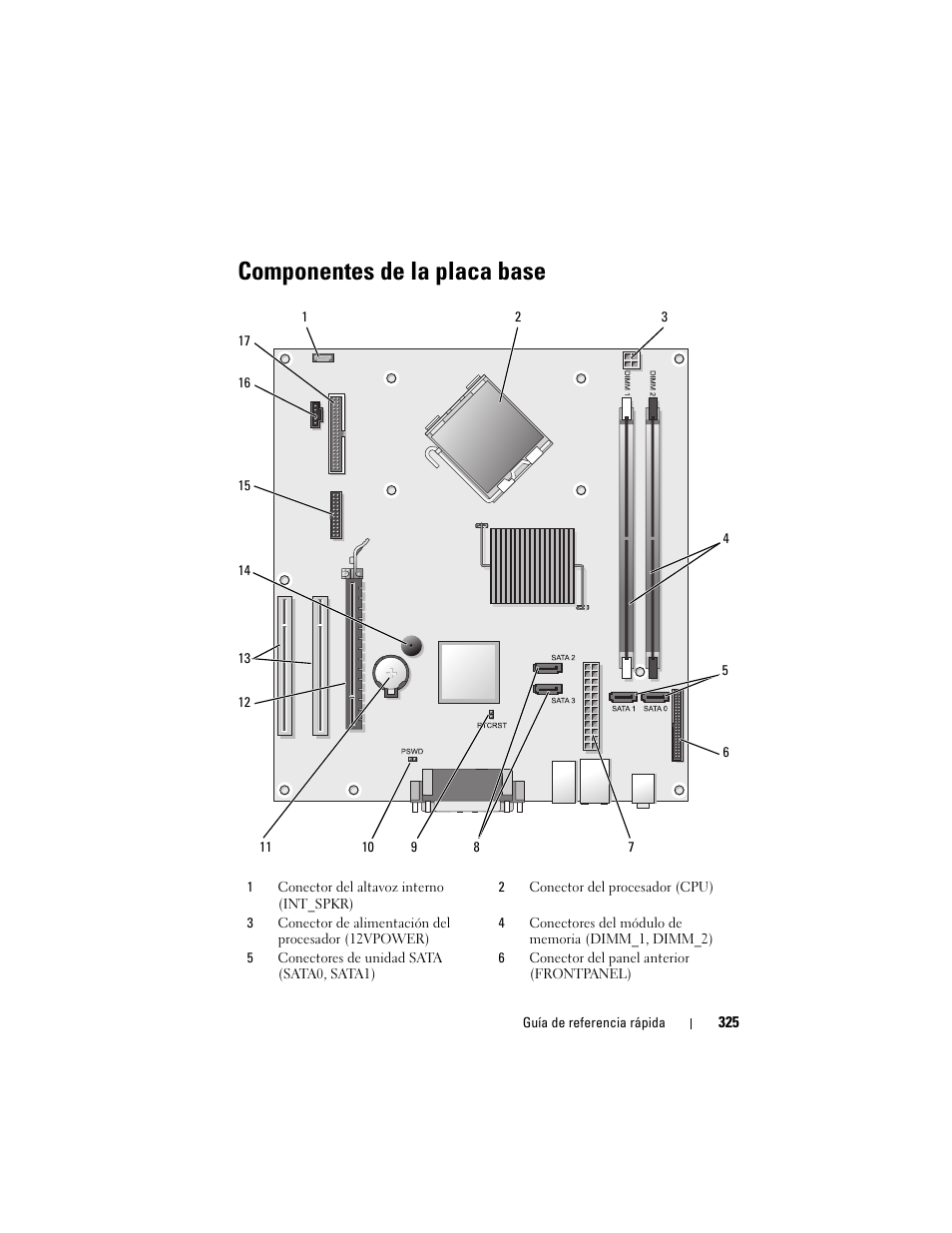 Componentes de la placa base | Dell OptiPlex 330 (Late 2007) User Manual | Page 325 / 412