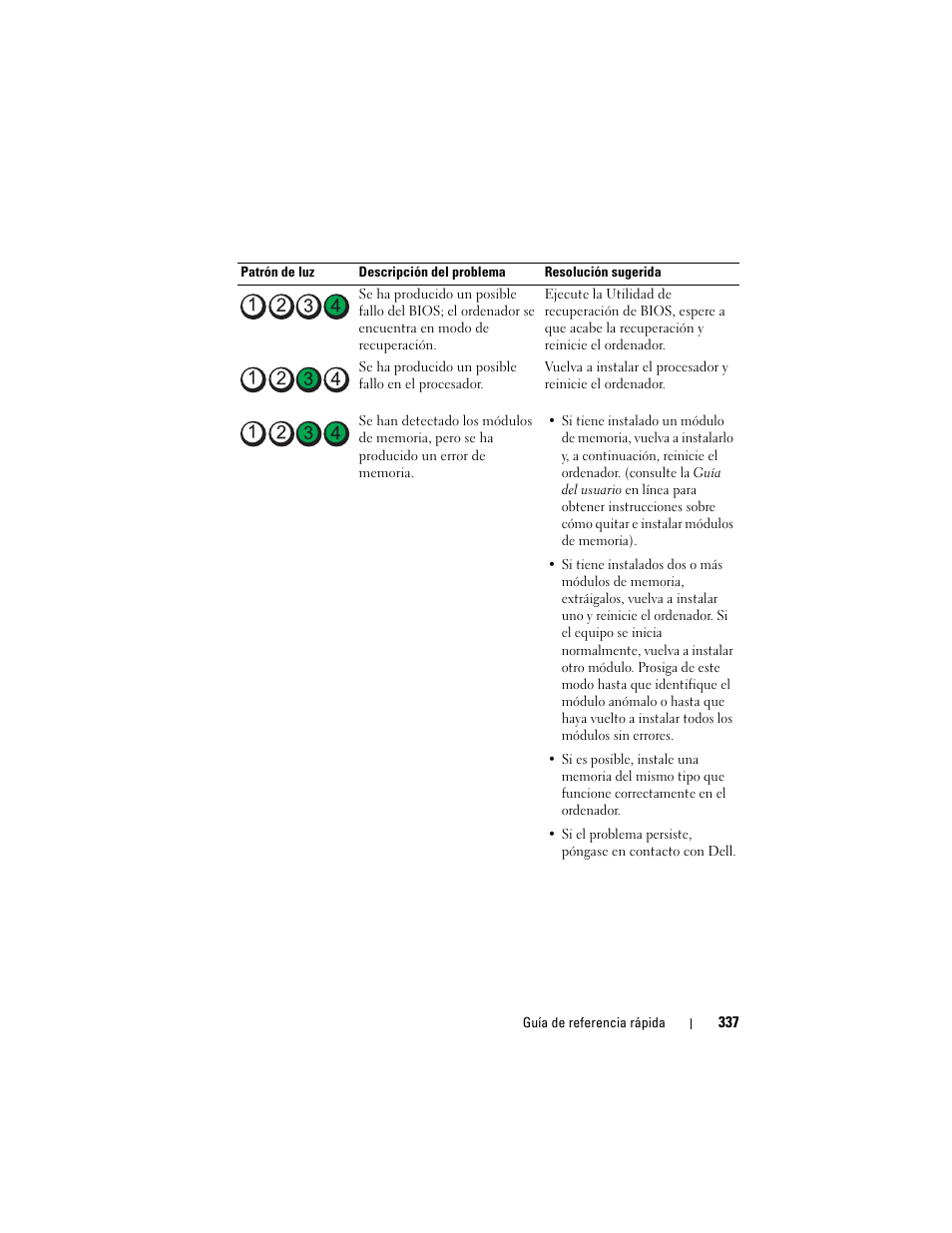 Dell OptiPlex 330 (Late 2007) User Manual | Page 337 / 412