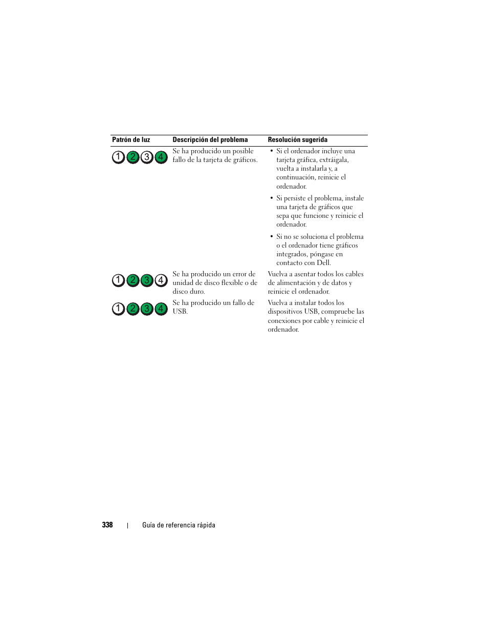 Dell OptiPlex 330 (Late 2007) User Manual | Page 338 / 412