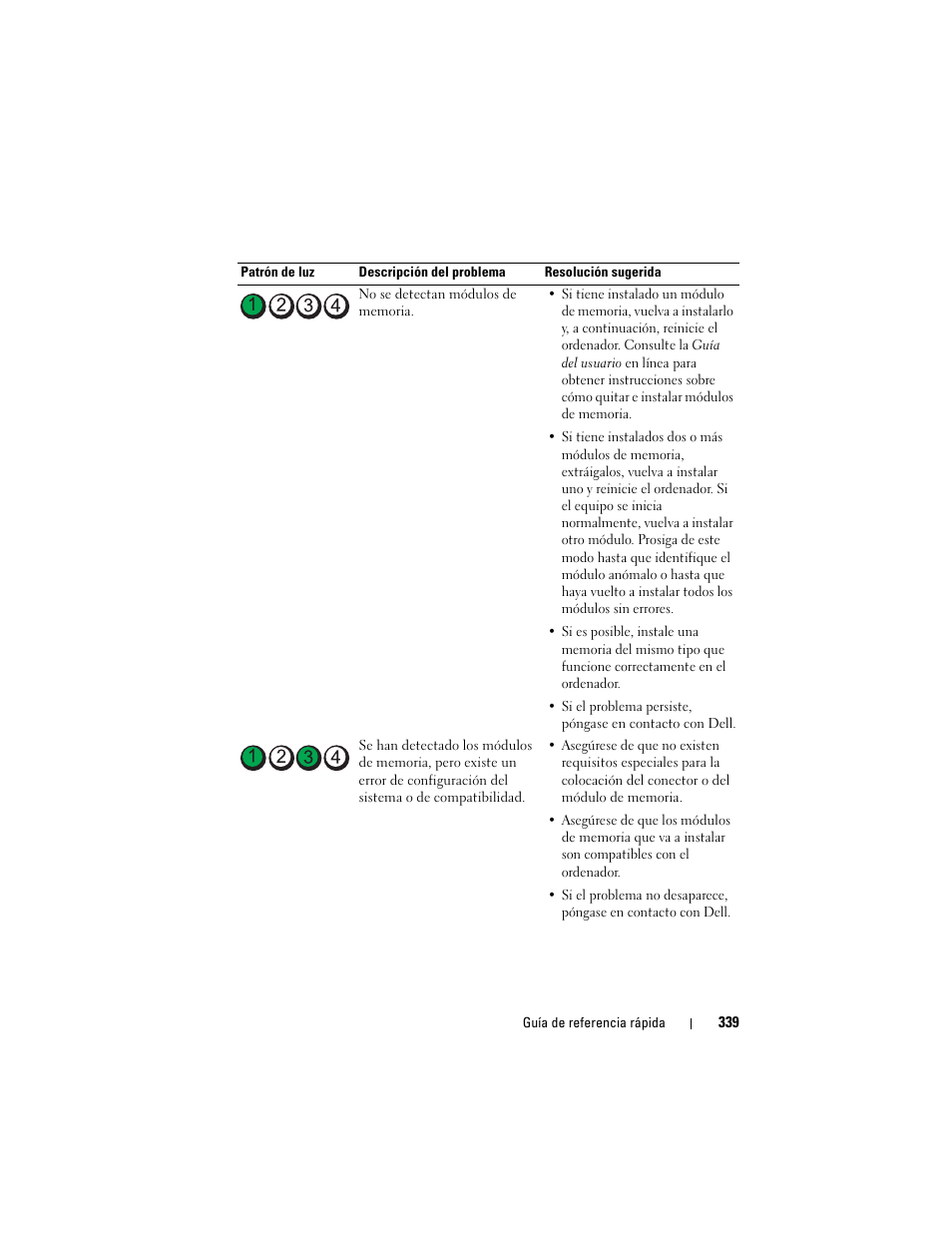 Dell OptiPlex 330 (Late 2007) User Manual | Page 339 / 412