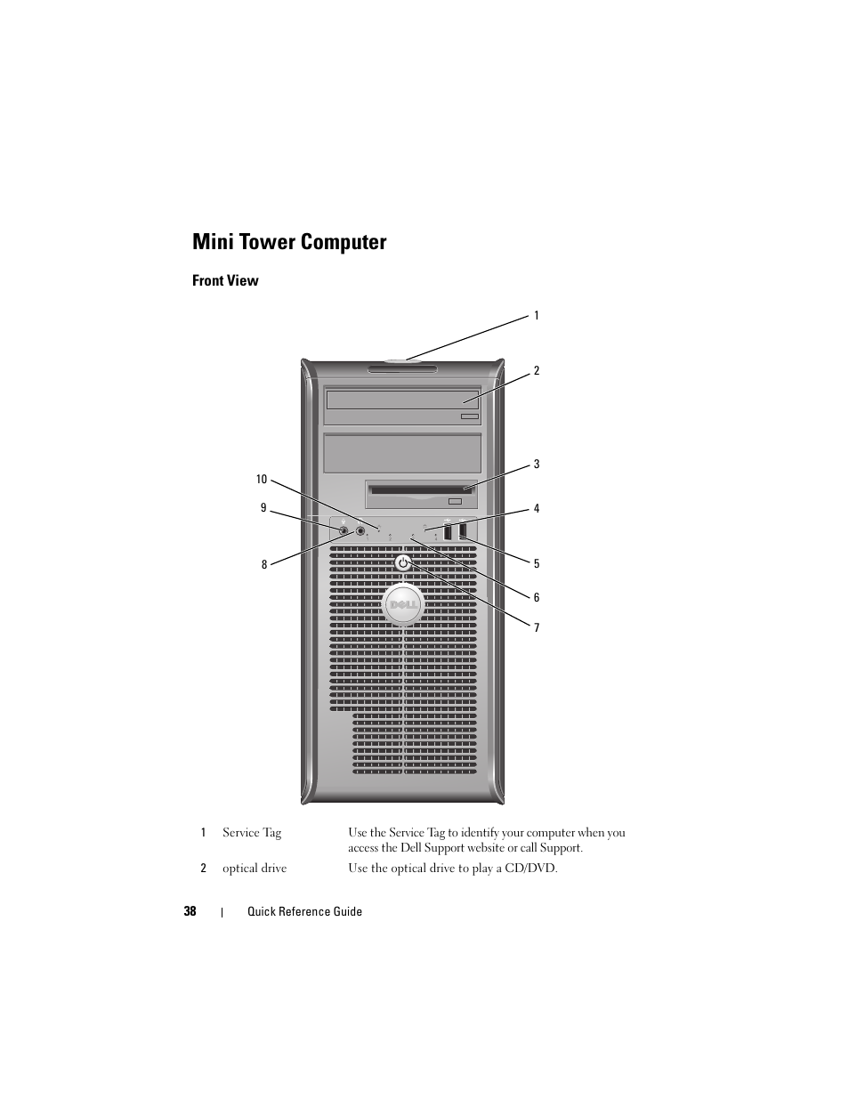 Mini tower computer, Front view | Dell OptiPlex 330 (Late 2007) User Manual | Page 38 / 412