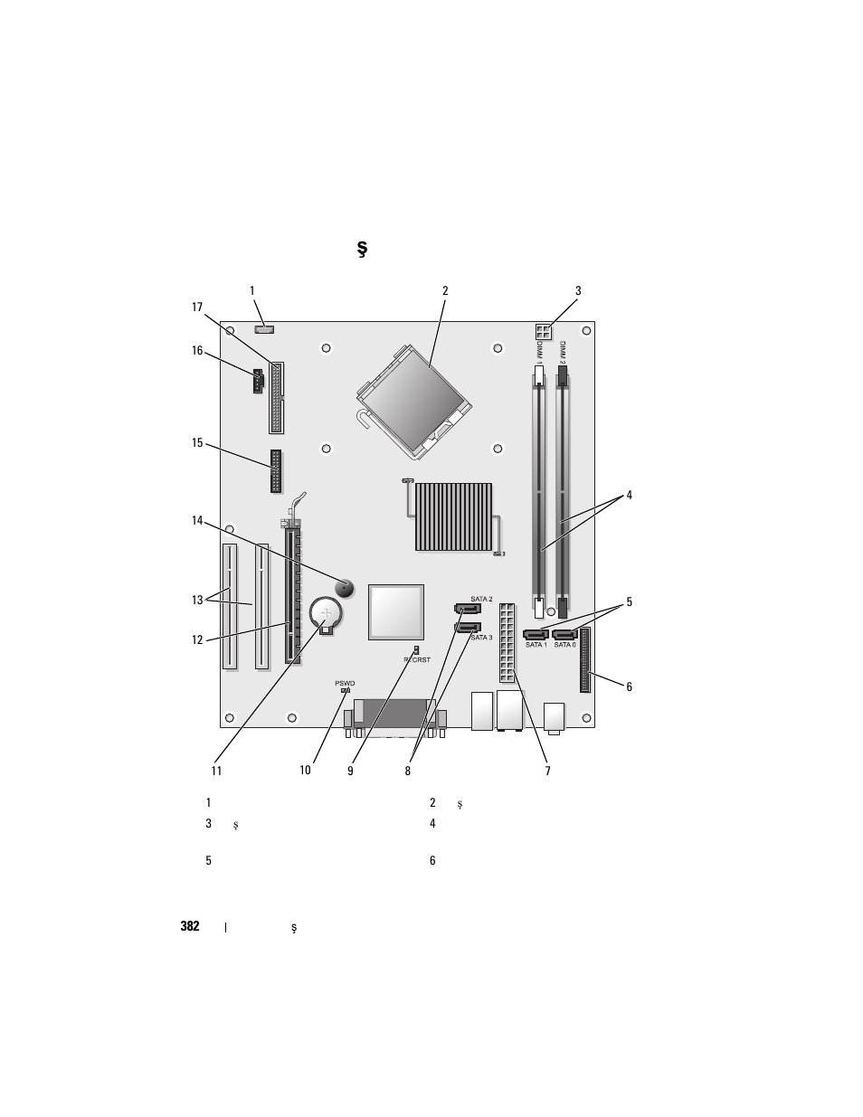 Sistem kartı bileşenler, Sistem kartı bile, Enler | Sistem kartı bile ş enler | Dell OptiPlex 330 (Late 2007) User Manual | Page 382 / 412