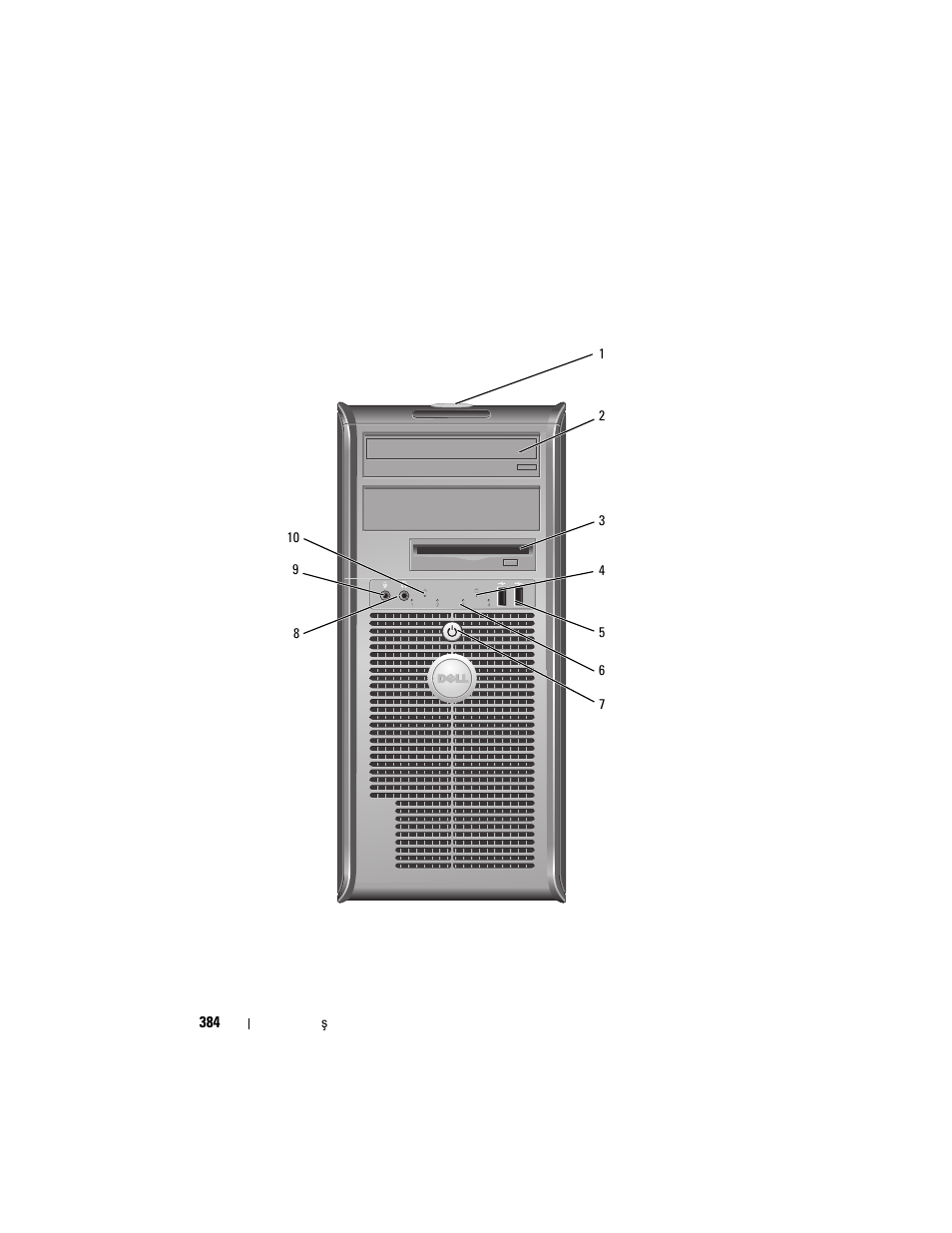 Mini tower bilgisayar, Önden görünüm | Dell OptiPlex 330 (Late 2007) User Manual | Page 384 / 412