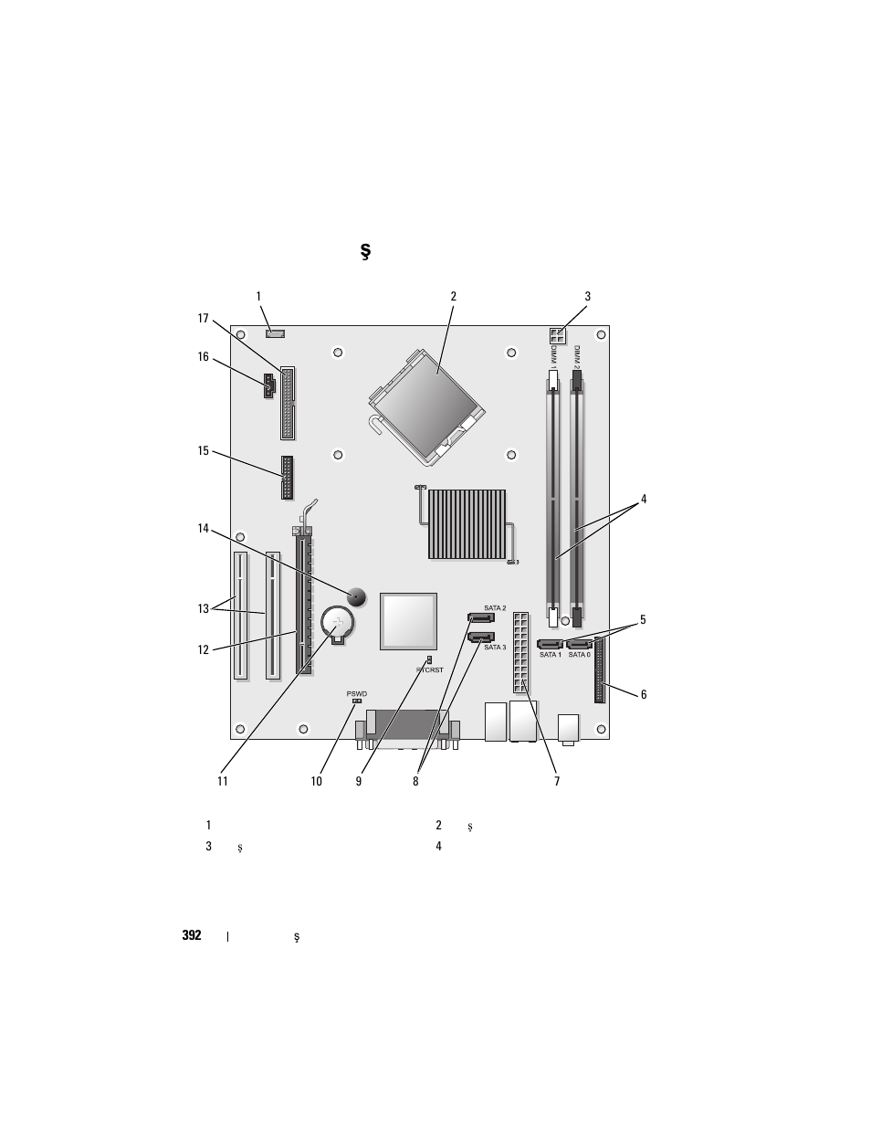 Sistem kartı bileşenler, Sistem kartı bile, Enler | Sistem kartı bile ş enler | Dell OptiPlex 330 (Late 2007) User Manual | Page 392 / 412
