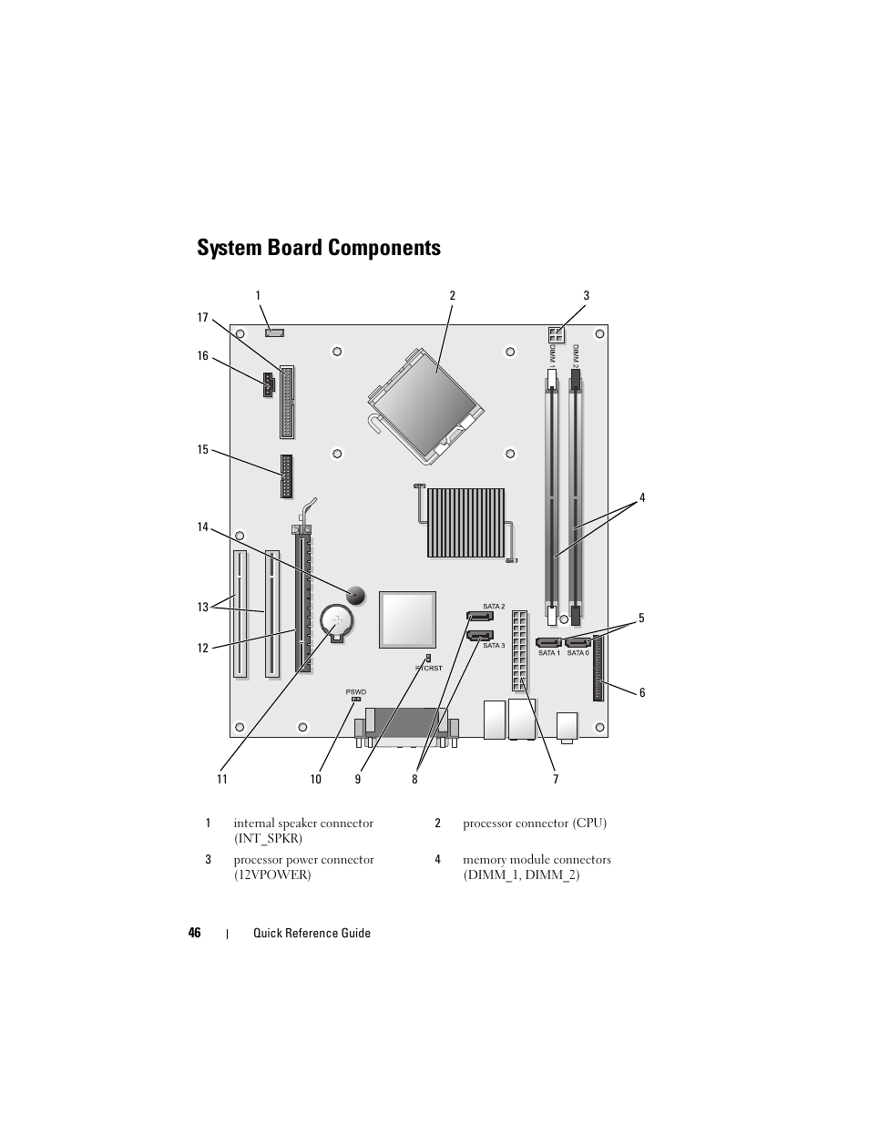 System board components | Dell OptiPlex 330 (Late 2007) User Manual | Page 46 / 412