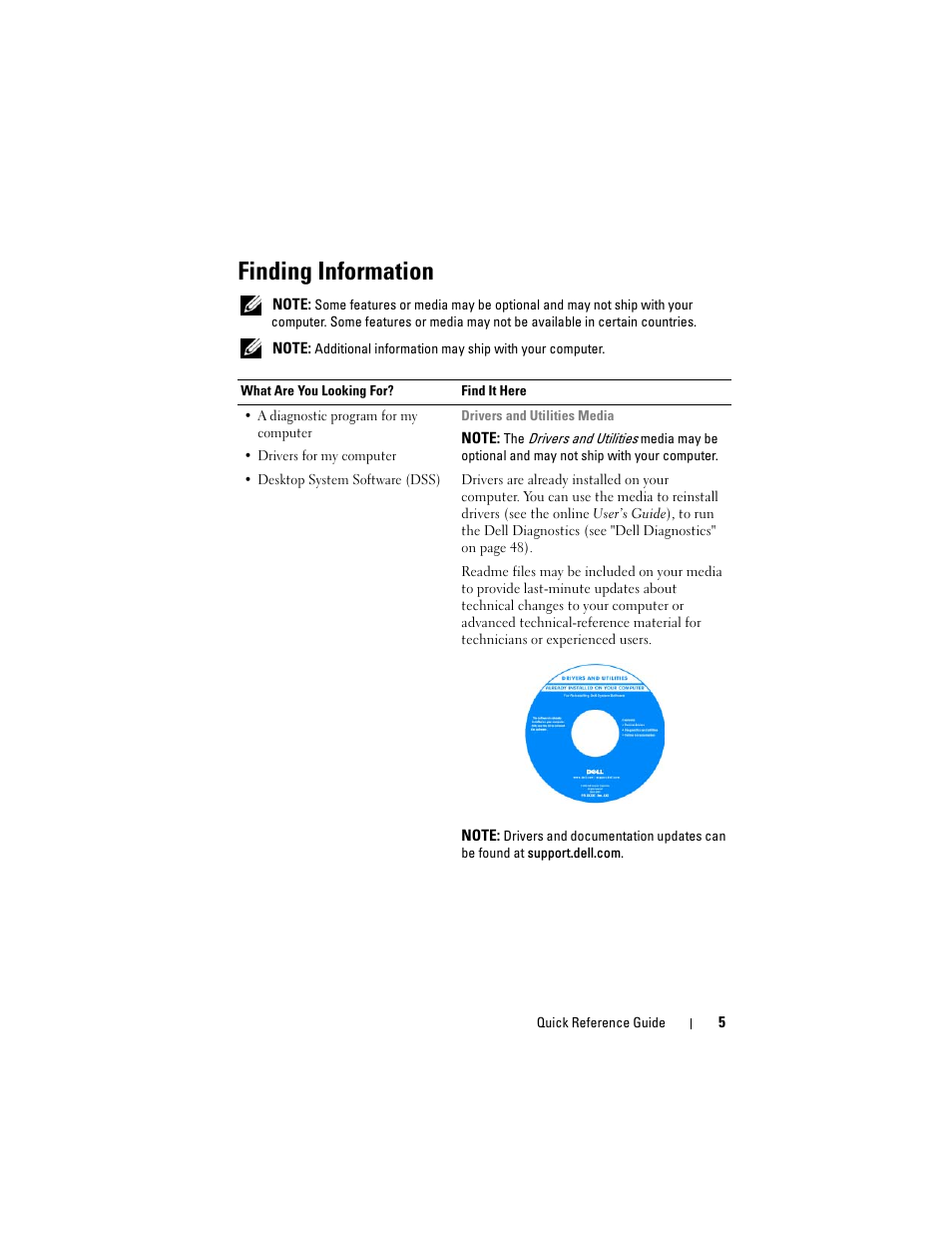 Finding information | Dell OptiPlex 330 (Late 2007) User Manual | Page 5 / 412