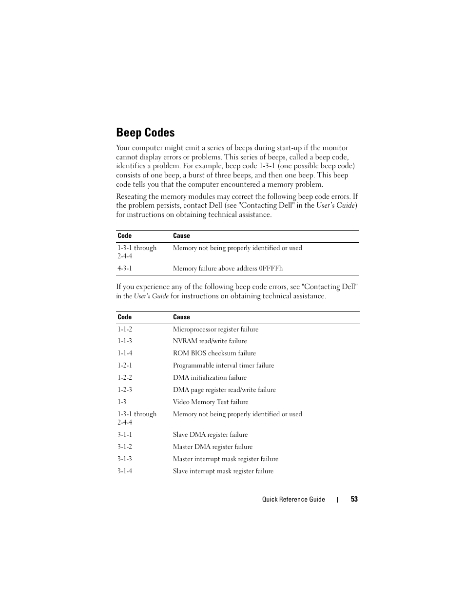 Beep codes | Dell OptiPlex 330 (Late 2007) User Manual | Page 53 / 412