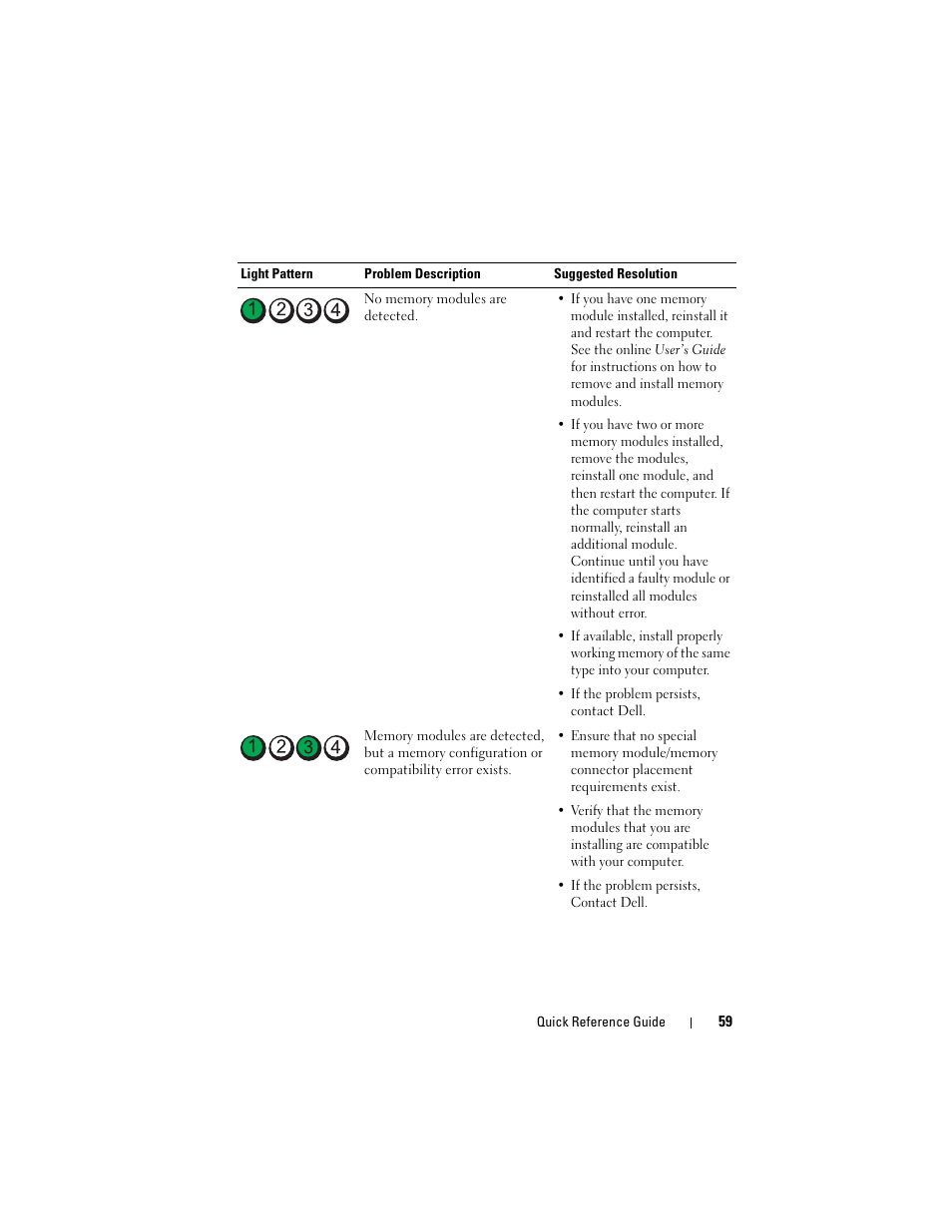 Dell OptiPlex 330 (Late 2007) User Manual | Page 59 / 412