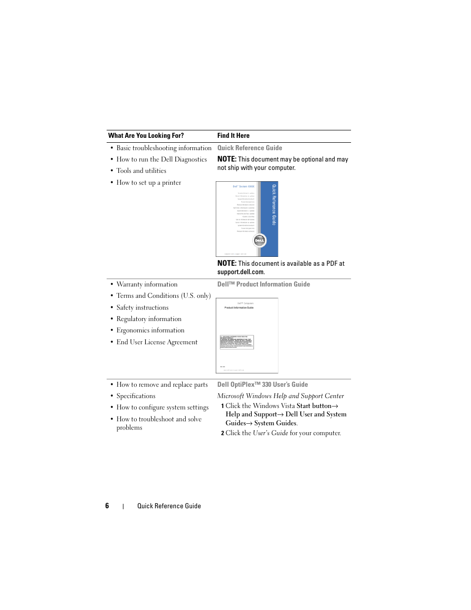 Dell OptiPlex 330 (Late 2007) User Manual | Page 6 / 412