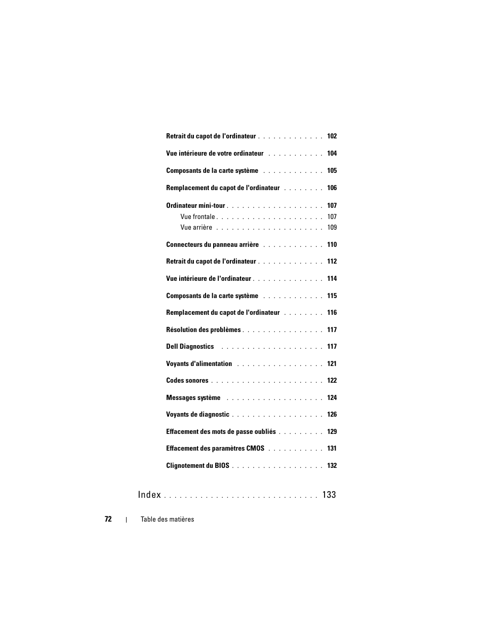 Index | Dell OptiPlex 330 (Late 2007) User Manual | Page 72 / 412