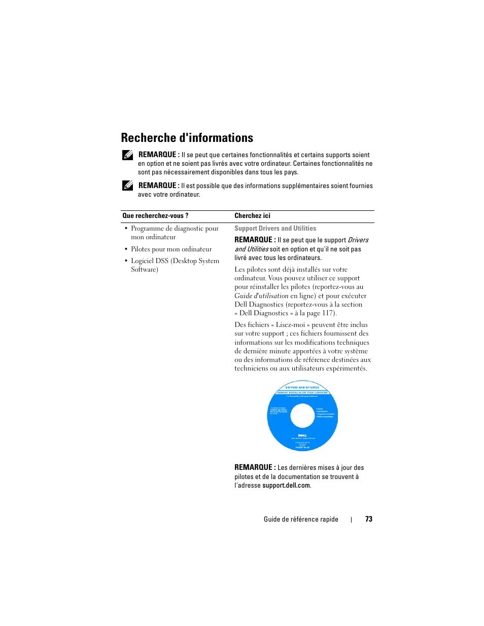 Recherche d'informations | Dell OptiPlex 330 (Late 2007) User Manual | Page 73 / 412