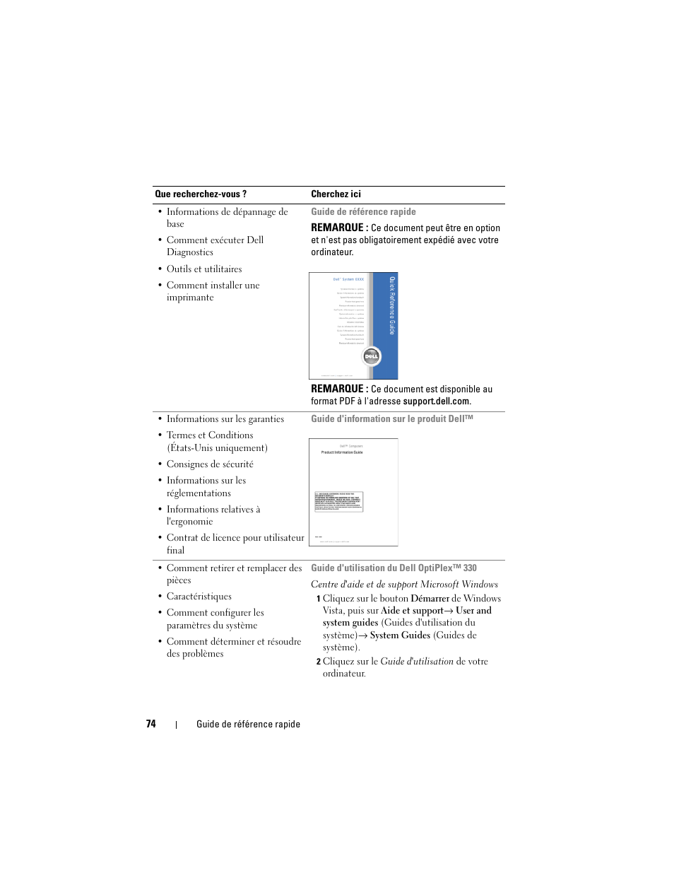 Dell OptiPlex 330 (Late 2007) User Manual | Page 74 / 412