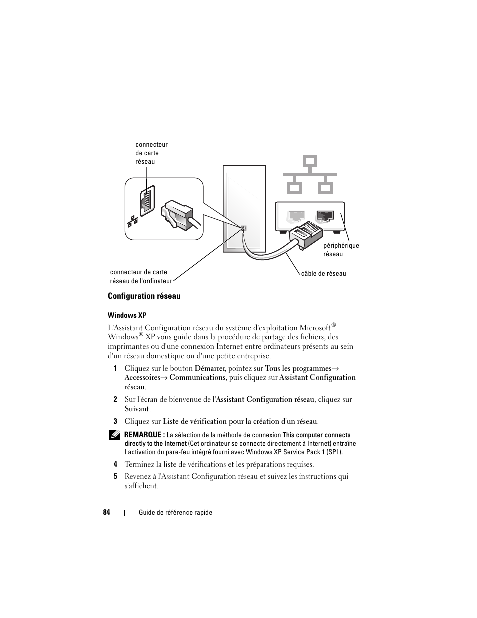 Configuration réseau | Dell OptiPlex 330 (Late 2007) User Manual | Page 84 / 412