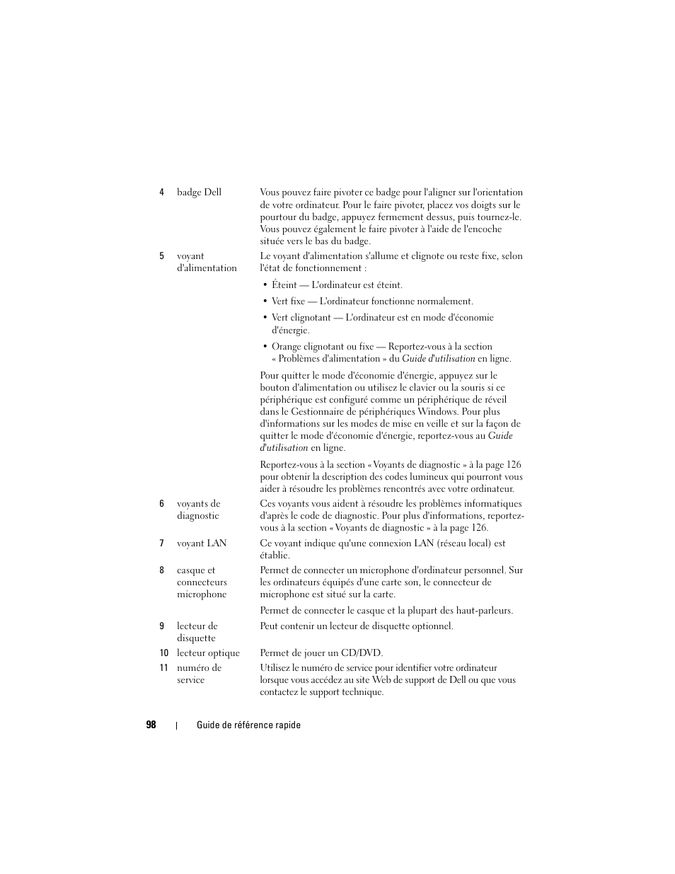 Dell OptiPlex 330 (Late 2007) User Manual | Page 98 / 412