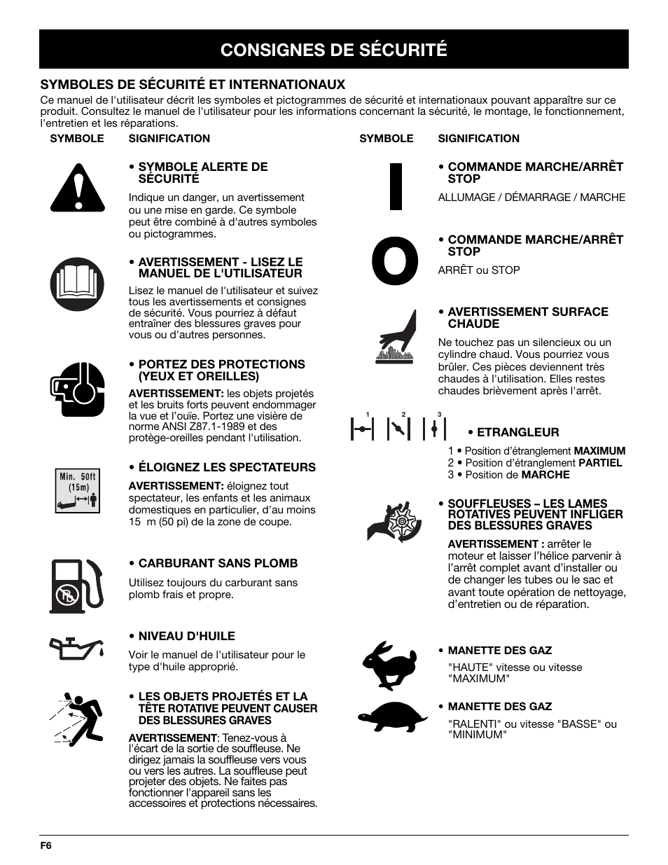 Consignes de sécurité | MTD YM320BV User Manual | Page 28 / 72