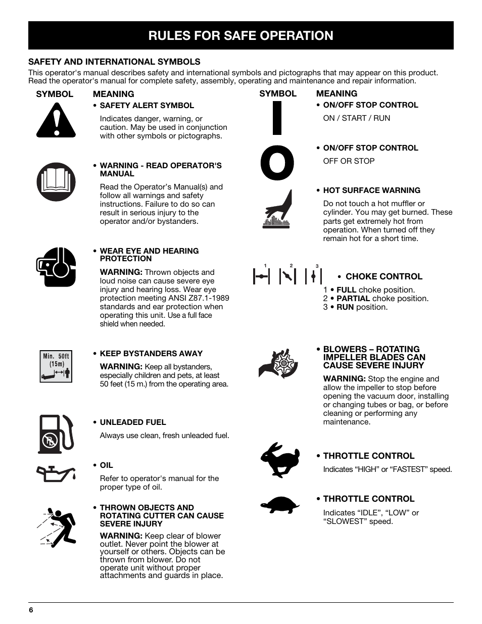 Rules for safe operation | MTD YM320BV User Manual | Page 6 / 72