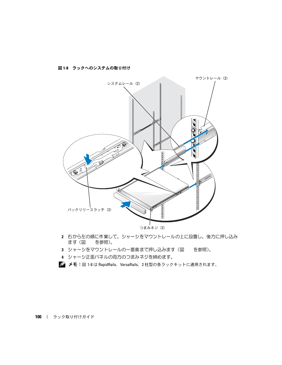 図 1-8, ラックへのシステムの取り付け | Dell PowerEdge 850 User Manual | Page 102 / 142