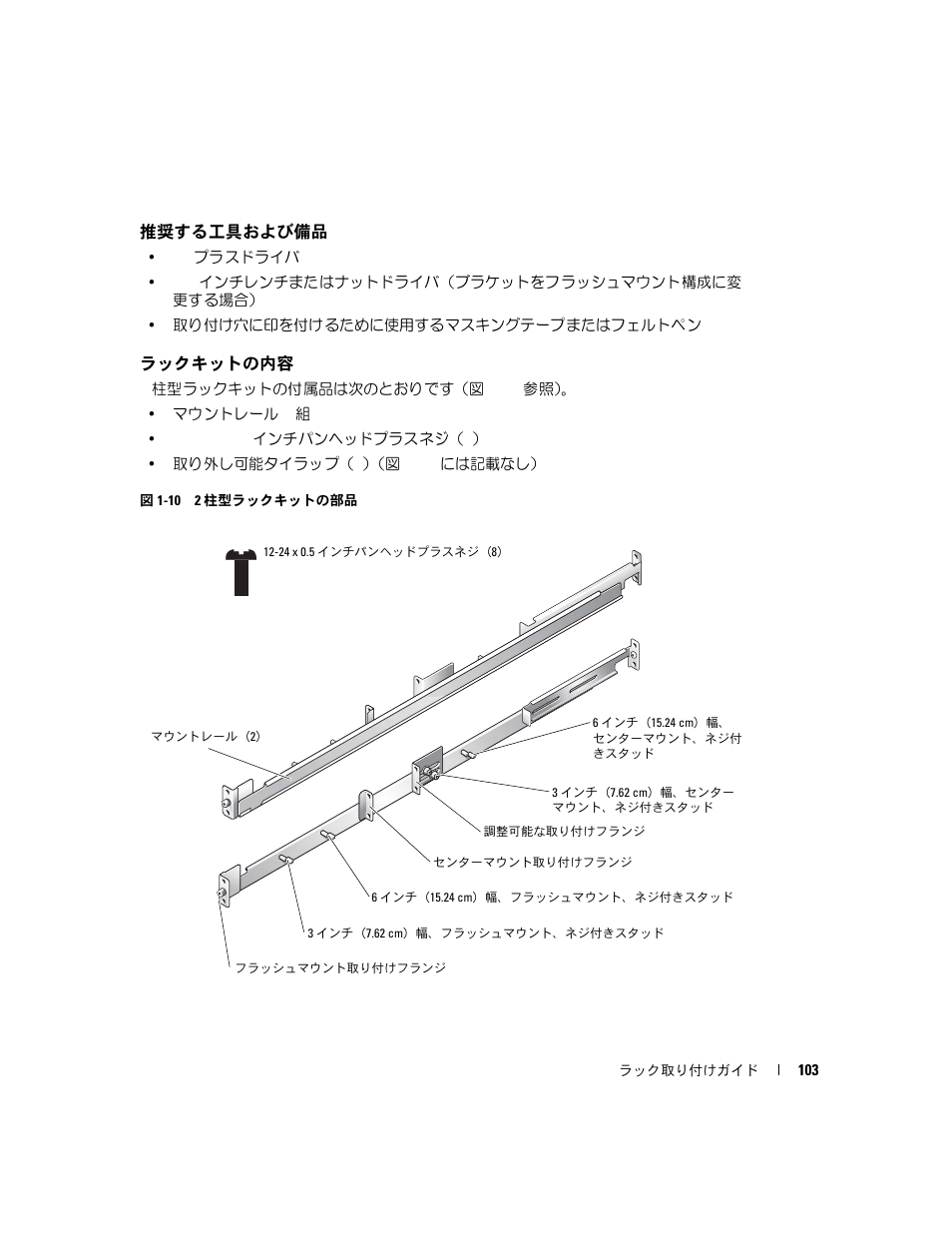 推奨する工具および備品, ラックキットの内容, 図 1-10 2 | 柱型ラックキットの部品 | Dell PowerEdge 850 User Manual | Page 105 / 142