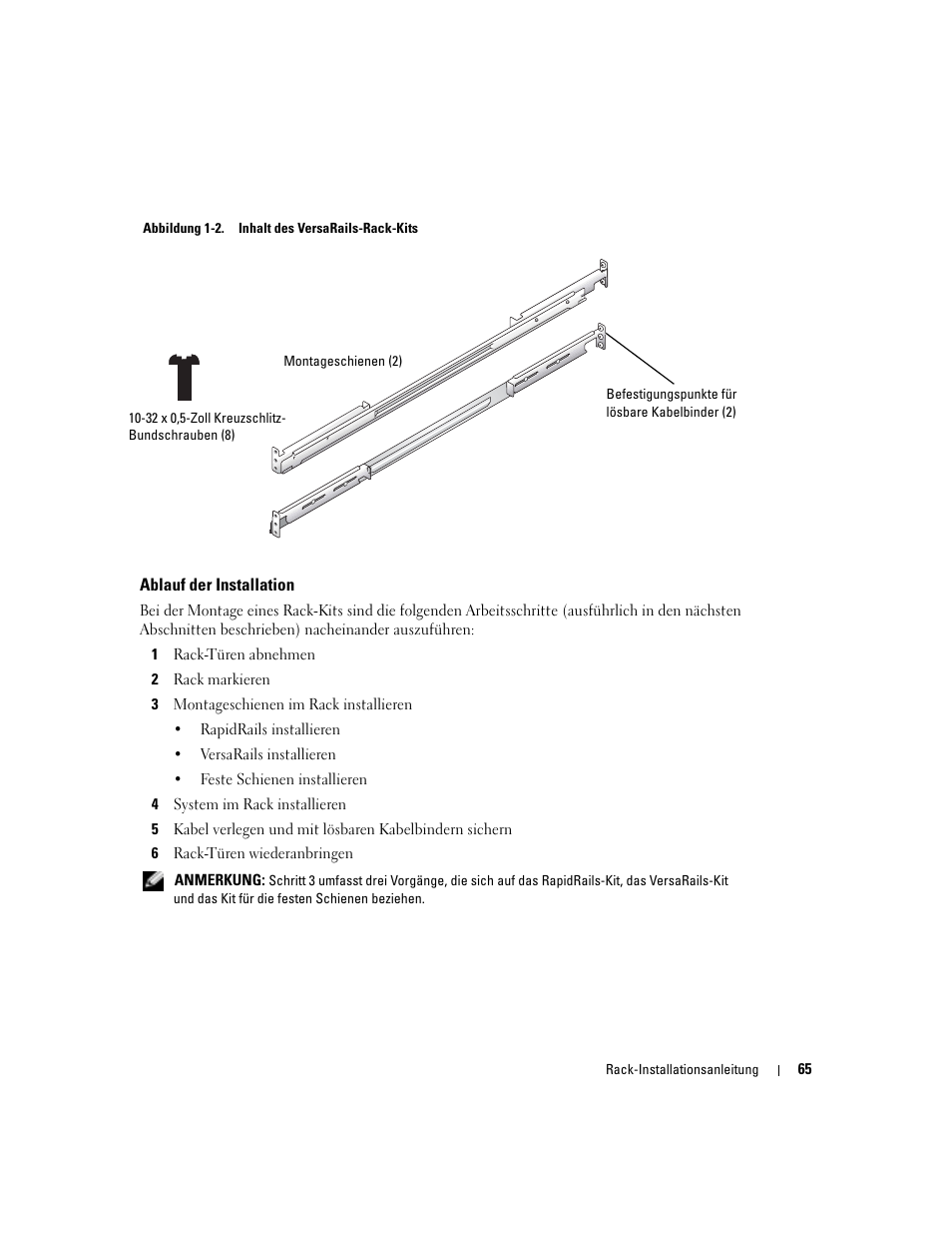 Ablauf der installation, Abbildung 1-2, Inhalt des versarails-rack-kits | Dell PowerEdge 850 User Manual | Page 67 / 142