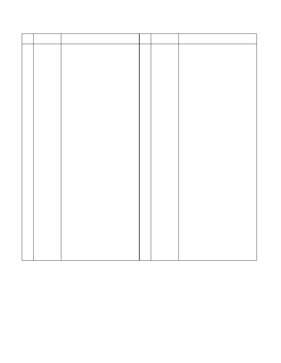 MTD 462 thru 465 User Manual | Page 15 / 16