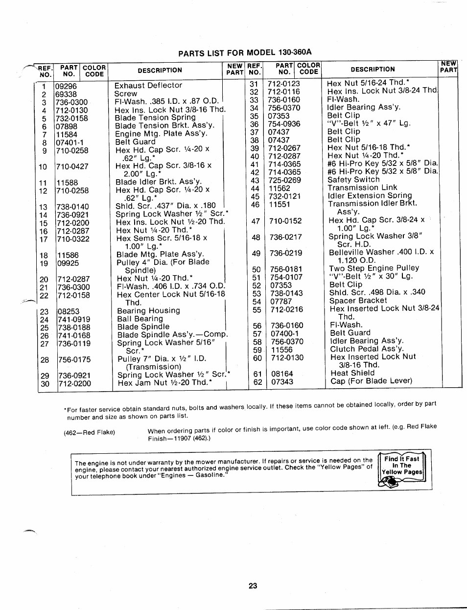 Bolens 130-360A User Manual | Page 23 / 26