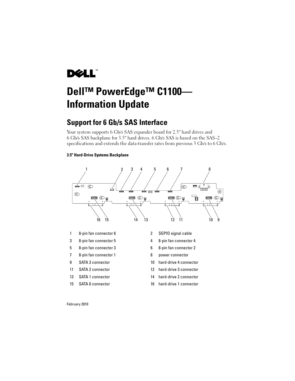 Dell PowerEdge C1100 User Manual | 14 pages