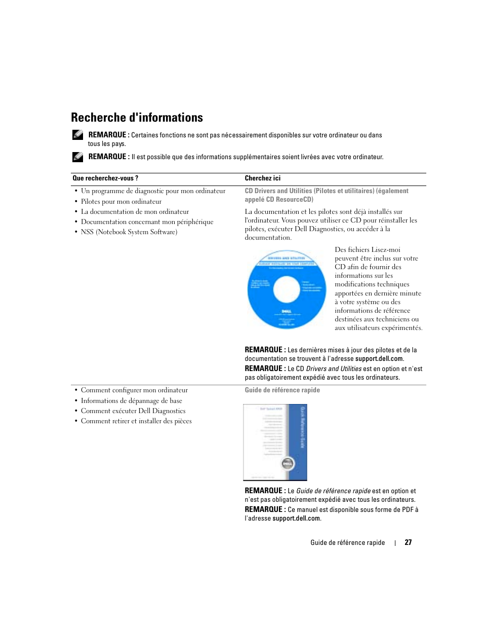 Recherche d'informations | Dell Latitude X1 User Manual | Page 27 / 88