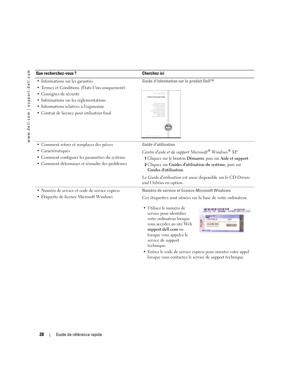Dell Latitude X1 User Manual | Page 28 / 88