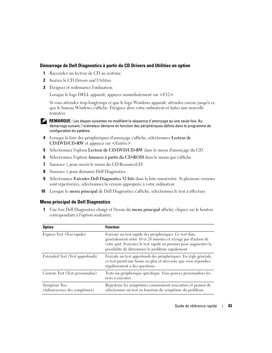 Menu principal de dell diagnostics | Dell Latitude X1 User Manual | Page 43 / 88