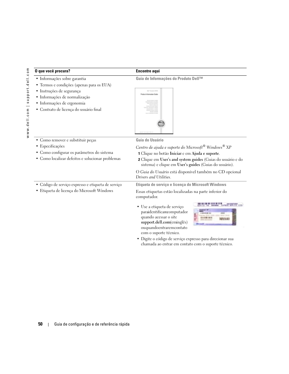 Dell Latitude X1 User Manual | Page 50 / 88