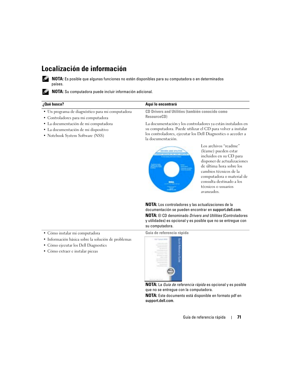 Localización de información | Dell Latitude X1 User Manual | Page 71 / 88
