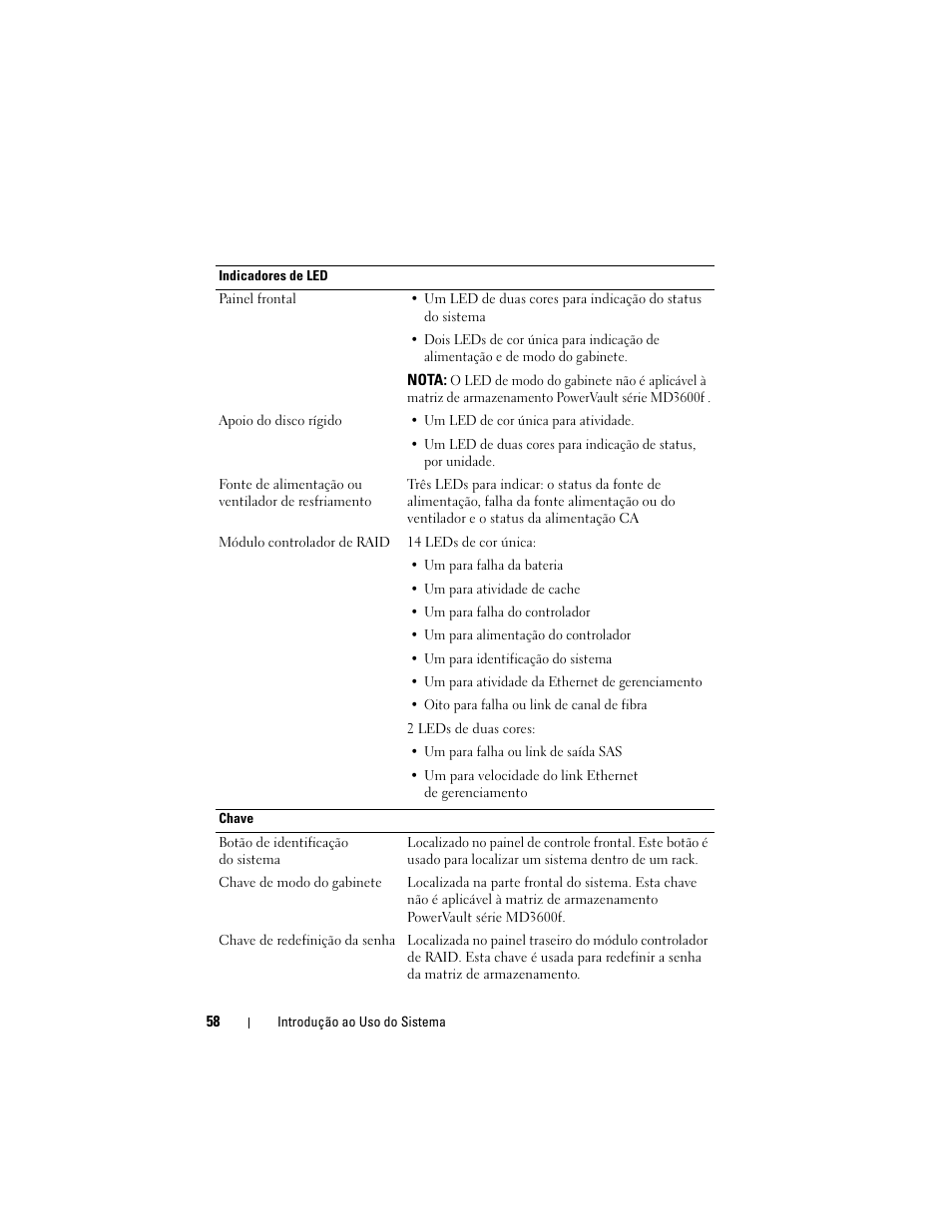 Dell POWERVAULT MD3600F User Manual | Page 60 / 90