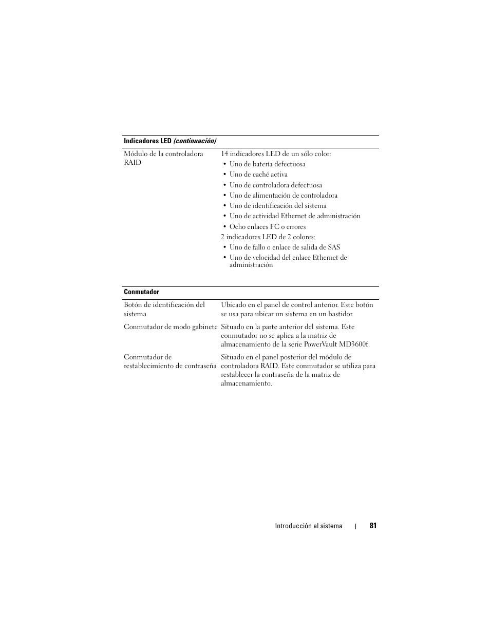 Dell POWERVAULT MD3600F User Manual | Page 83 / 90