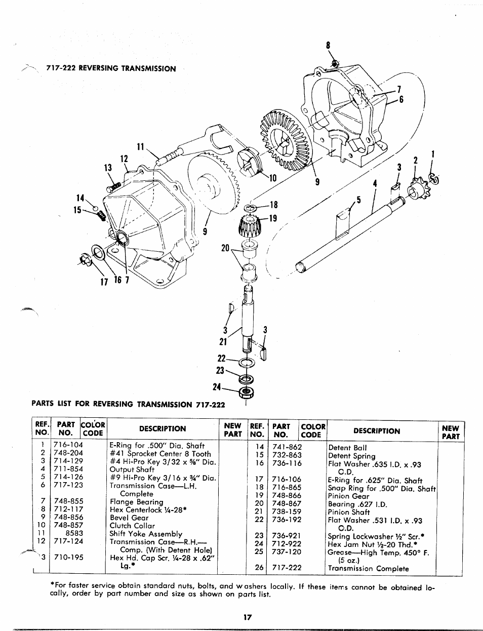 Bolens 134-585A User Manual | Page 17 / 30