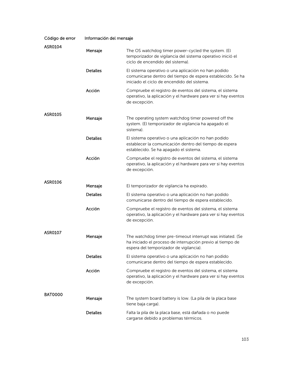 Dell PowerEdge VRTX User Manual | Page 103 / 191