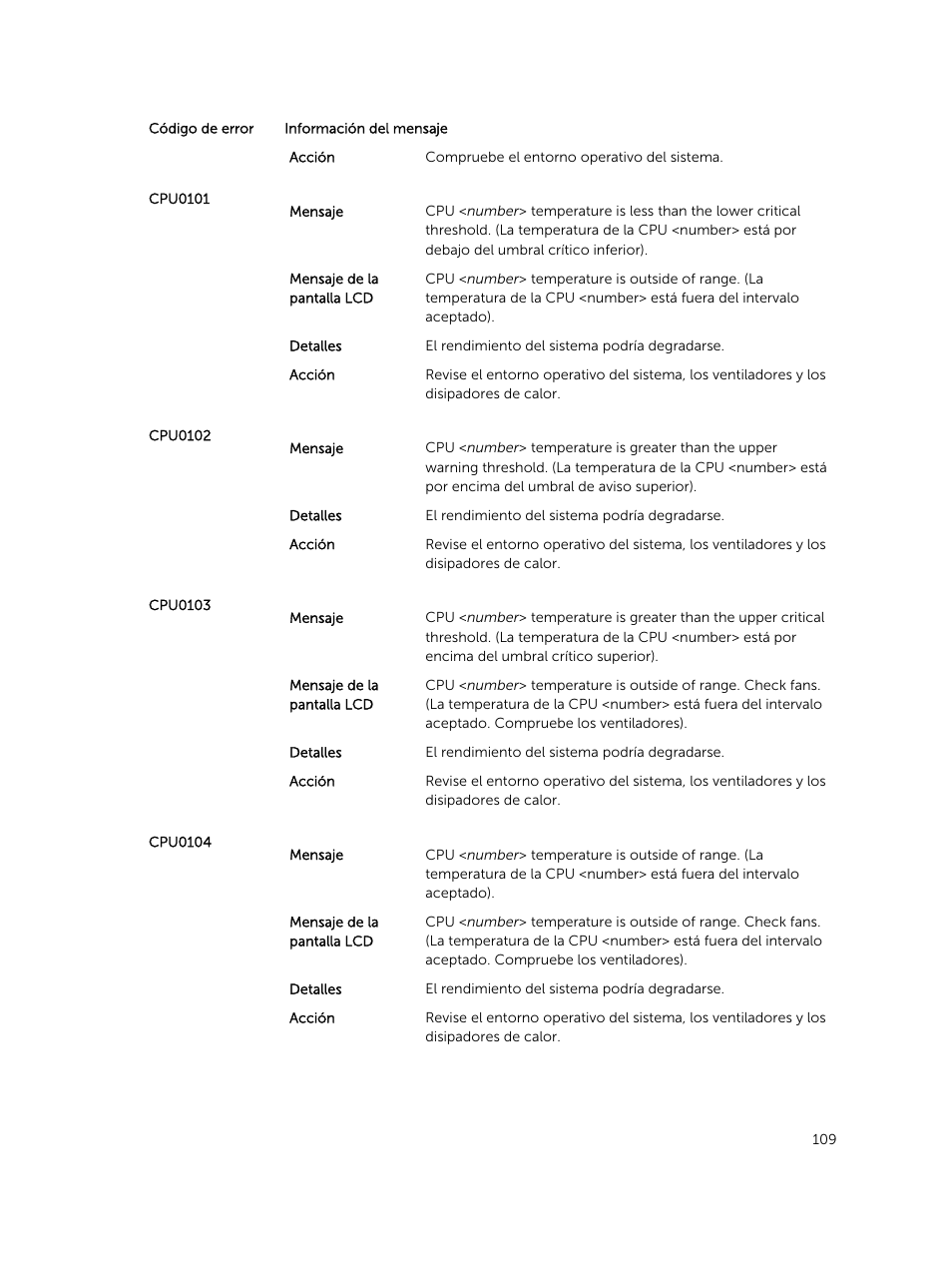 Dell PowerEdge VRTX User Manual | Page 109 / 191