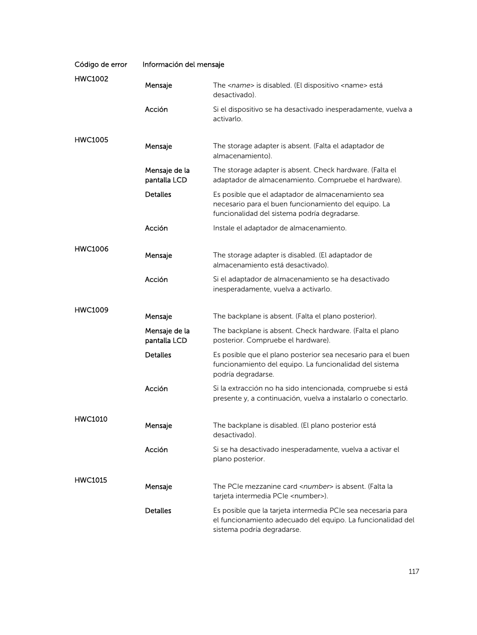 Dell PowerEdge VRTX User Manual | Page 117 / 191