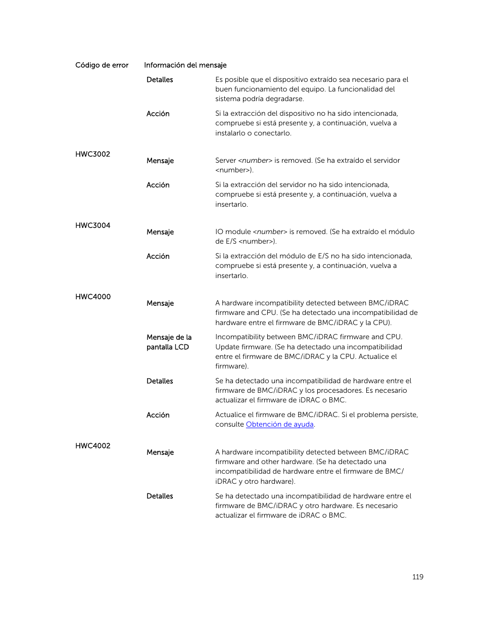 Dell PowerEdge VRTX User Manual | Page 119 / 191