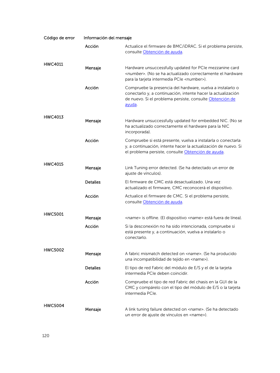 Dell PowerEdge VRTX User Manual | Page 120 / 191