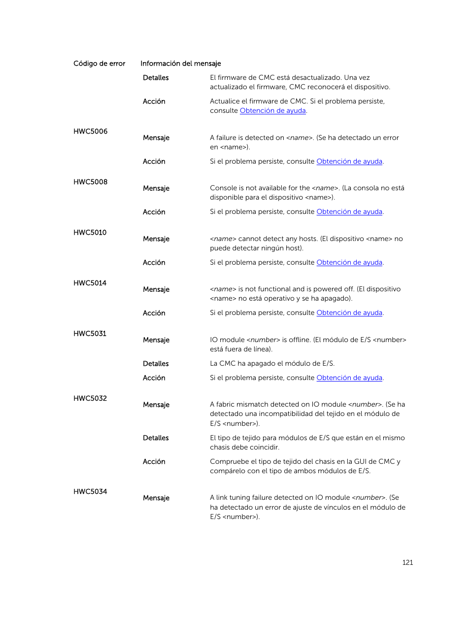 Dell PowerEdge VRTX User Manual | Page 121 / 191