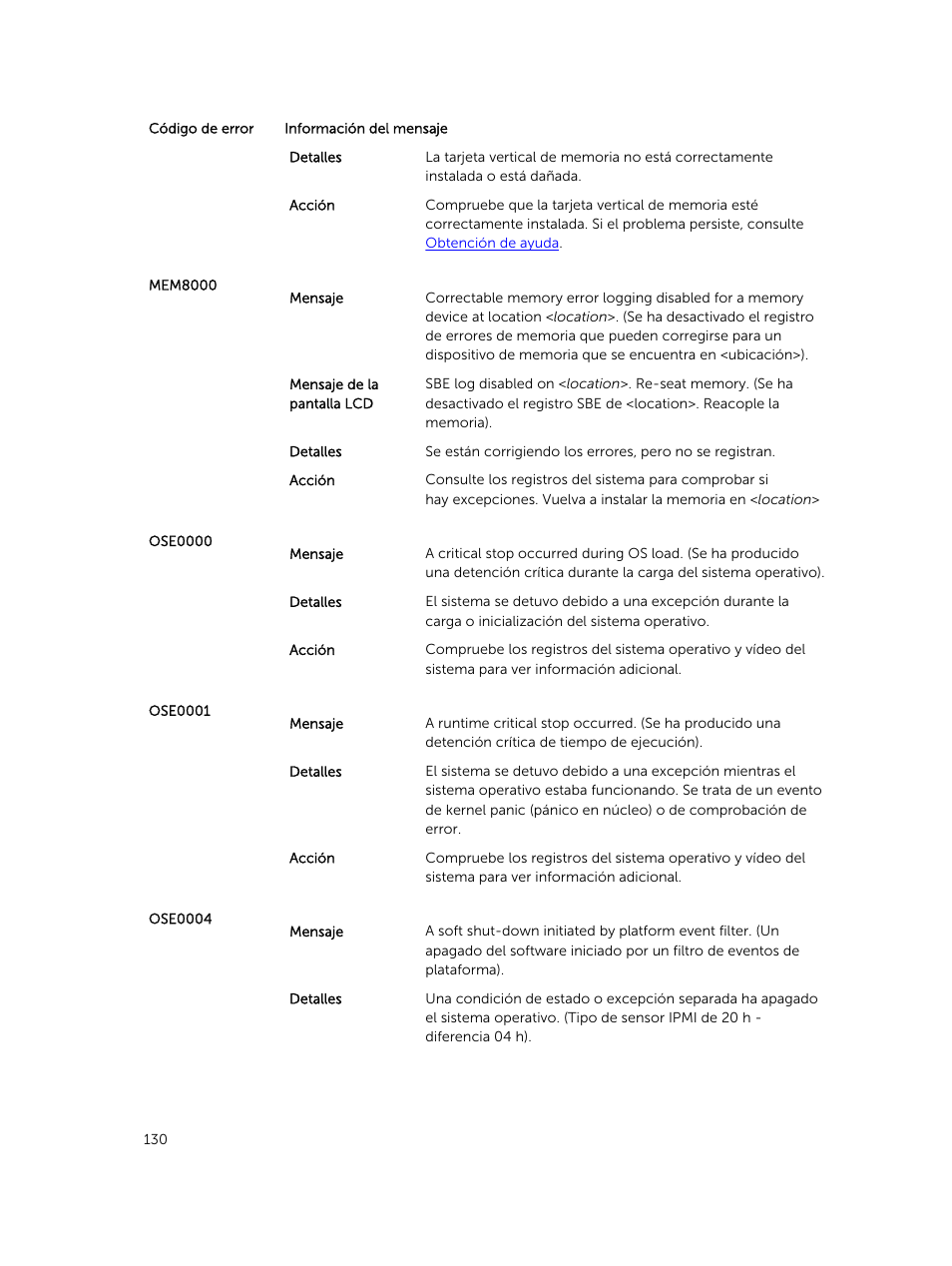 Dell PowerEdge VRTX User Manual | Page 130 / 191