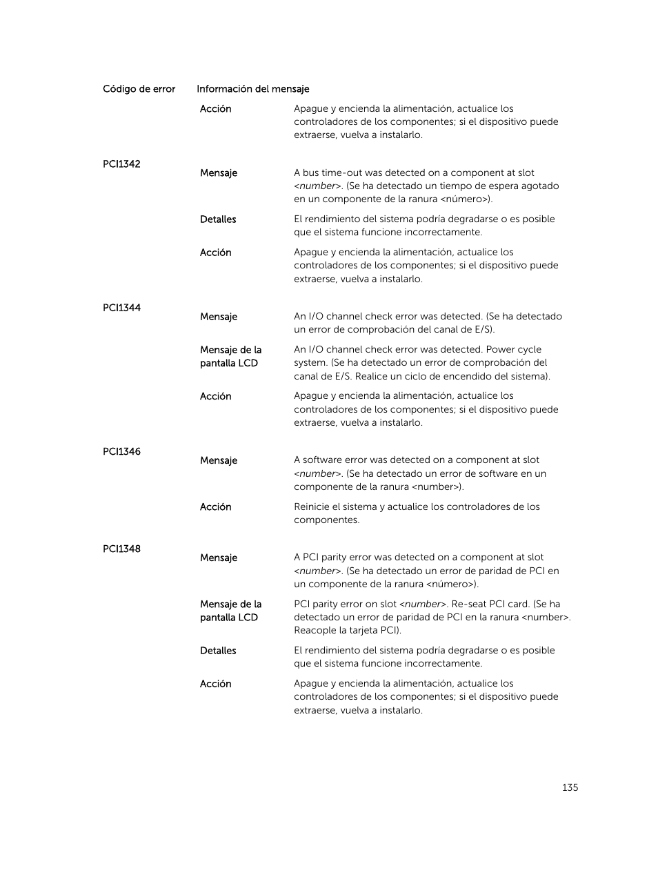 Dell PowerEdge VRTX User Manual | Page 135 / 191