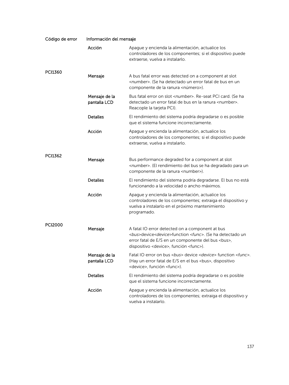 Dell PowerEdge VRTX User Manual | Page 137 / 191